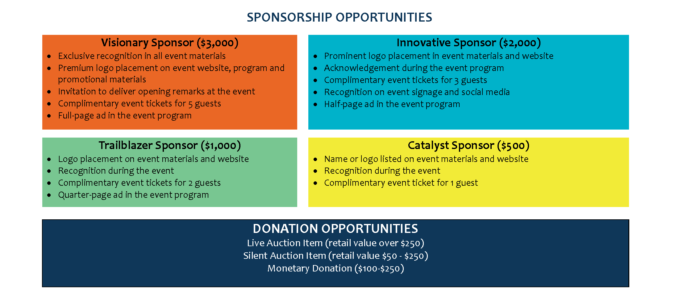 SPONSORSHIP OPPORTUNITIES